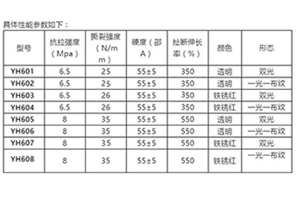 Personalización disponible