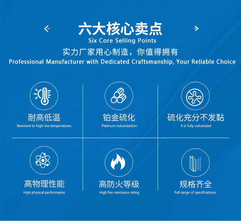 Placa de Goma de silicona