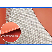 Selección de Materiales de Alta Calidad